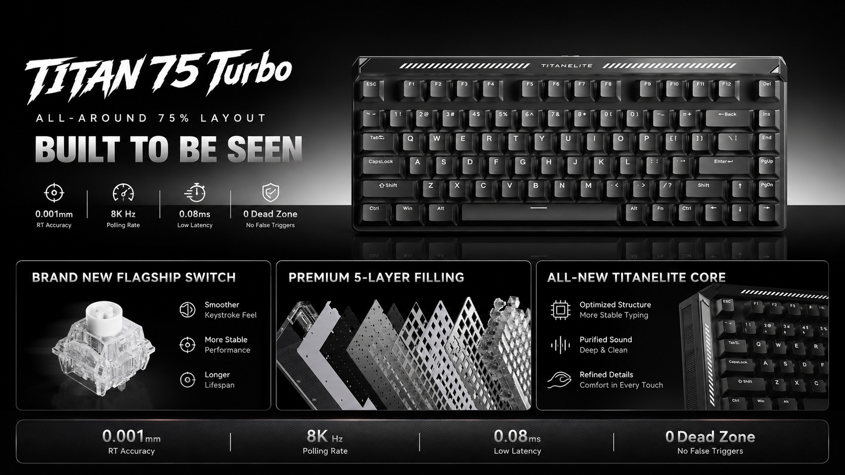 TITAN75 Turbo Hall Effect Keyboard