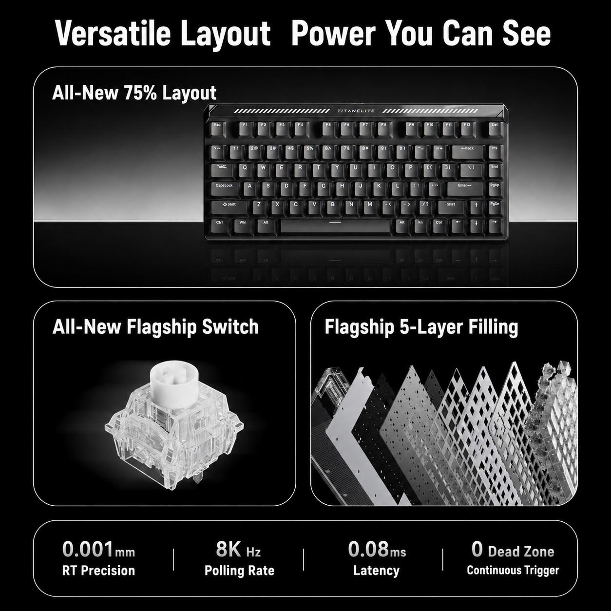 TITAN75 Turbo Hall Effect Keyboard TITAN75 Turbo Hall Effect Keyboard