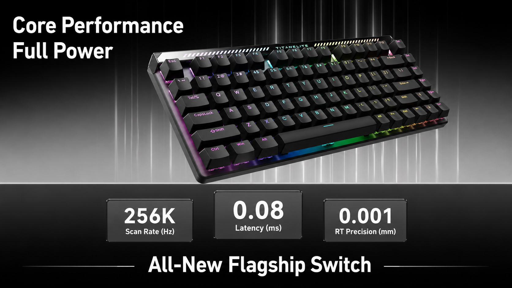 TITAN75 Turbo Hall Effect Keyboard